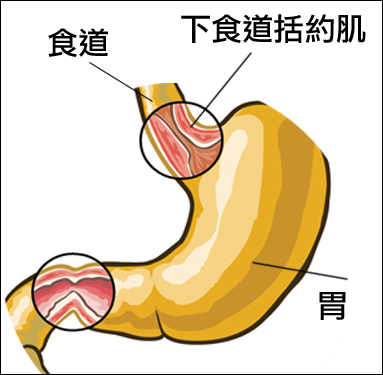 ０２
