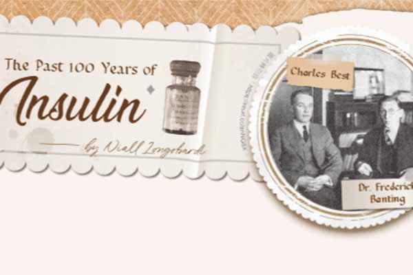 خq ww }fͪ@u; The Past 100 Years of Insulin