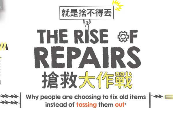 mϤj@ NOˤo The Rise of Repairs