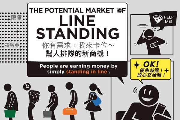 AݨDAڨӥdHƶsӾI The Potential Market of Line Standing